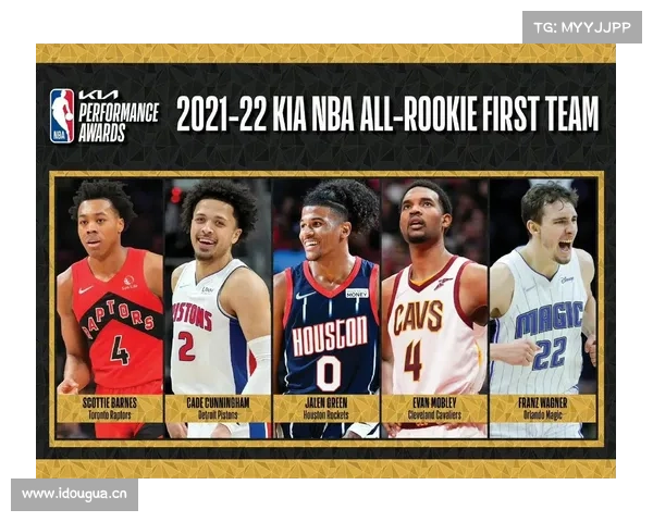 2021NBA 选秀与预测 2021NBA 选秀与预测