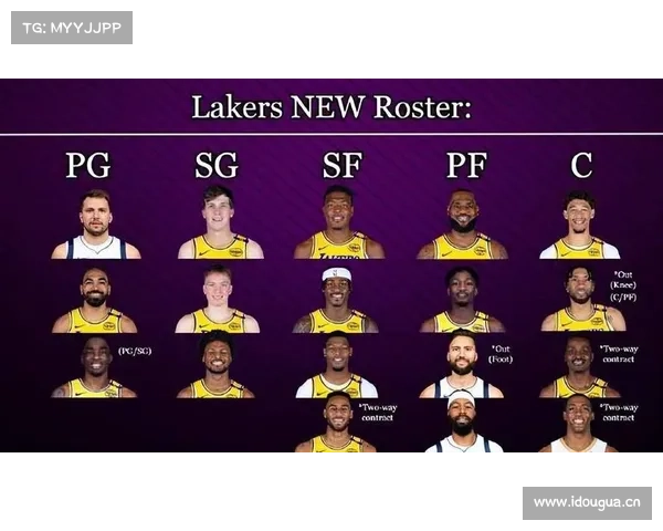 2022年NBA十大自由球员盘点(分位篇SG) 2022年NBA十大自由球员盘点(分位篇SG)