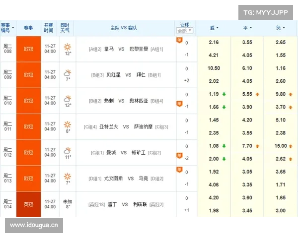 2025年3月29日竞彩足球赛事的综合分析(比赛太多,选几场) 2025年3月29日竞彩足球赛事的综合分析(比赛太多,选几场)